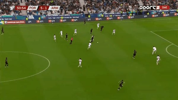 51'B费破门! 葡萄牙 6- 1亚美尼亚