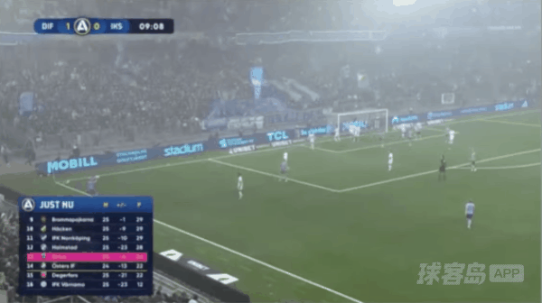 10'安德森破门! 佐加顿斯 2- 0天狼星