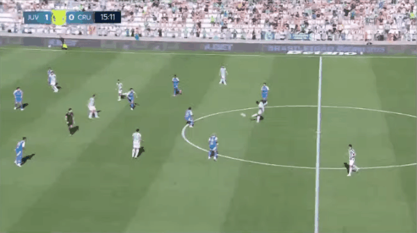 16'塔利亚里破门! 尤文图德 2- 0克鲁塞罗