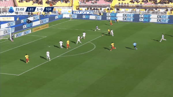 22'班达破门! 莱切 2- 0都灵