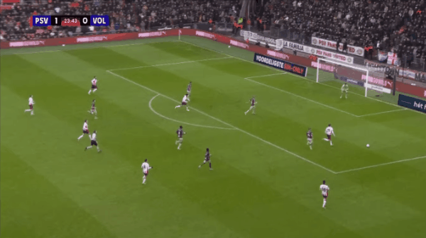 24'佩皮破门! 埃因霍温 2- 0福伦丹