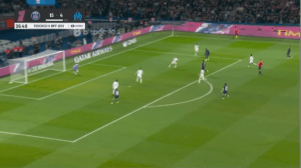 37'登贝莱破门! 巴黎圣日耳曼 2- 0马赛