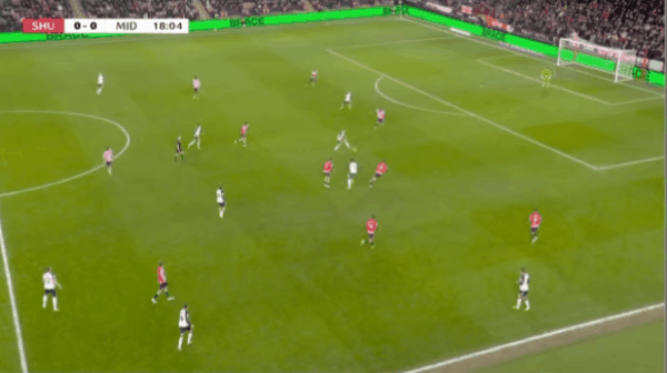 19'康威破门! 谢菲尔德 0- 1米德尔斯堡