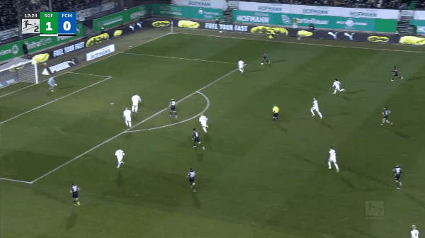 13'蒙兹乌龙破门! 菲尔特 1- 1马格德堡