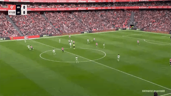 17'马图罗惨遭直红! 毕尔巴鄂竞技 0- 0莱万特