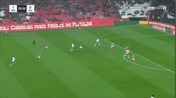 30'菲格雷多破门! 本菲卡 1- 1艾华卡