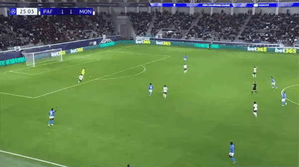 26'巴洛贡破门! 帕佛斯FC 1- 2摩纳哥