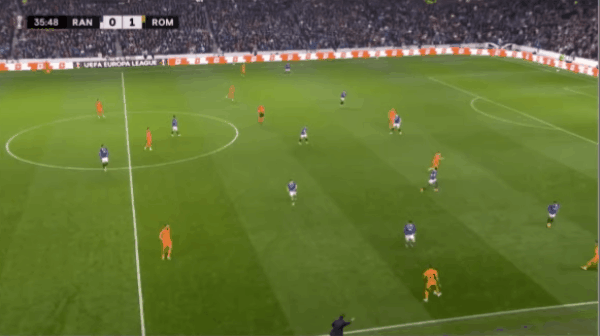 36'佩莱格里尼破门! 格拉斯哥流浪者 0- 2罗马