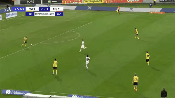 77'梅梅蒂破门! 惠灵顿凤凰 2- 2墨尔本城