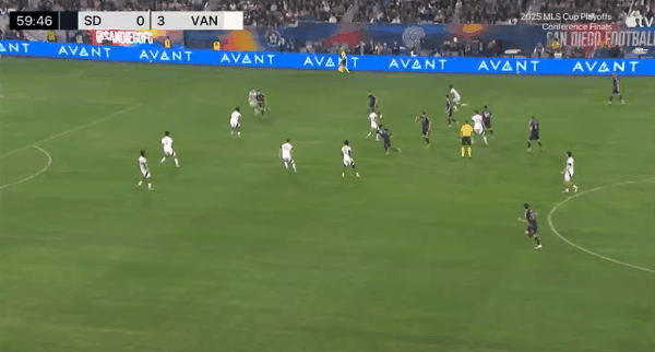 60'洛萨诺破门! 圣地亚哥FC 1- 3温哥华白帽