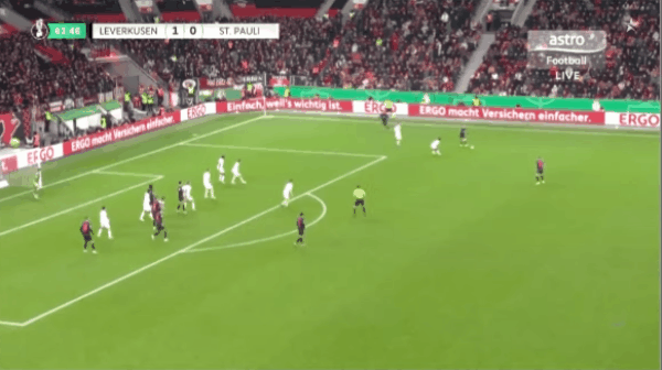 63'希克破门! 勒沃库森 2- 0圣保利