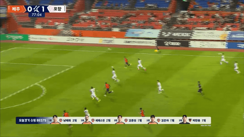 78'金信珍破门! 济州联队 1- 1浦项制铁