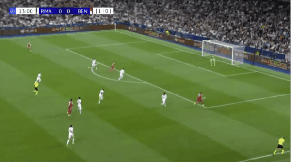 14'拉法破门! 皇家马德里 0- 1本菲卡