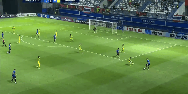 11'科索维奇破门! 曼谷联合队 1- 0淡宾尼斯队