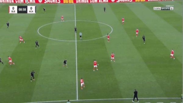 10'帕夫利迪斯破门! 本菲卡 1- 0维塞乌
