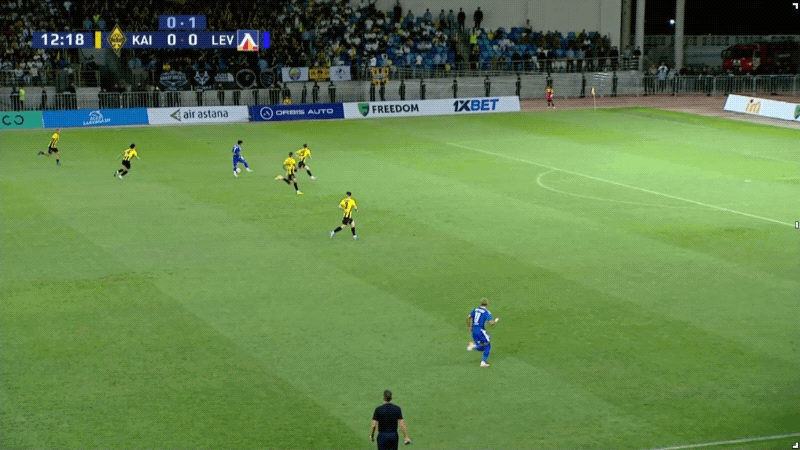 13'雷纳尔多破门! 阿拉木图凯拉特 0- 1索非亚列夫斯基