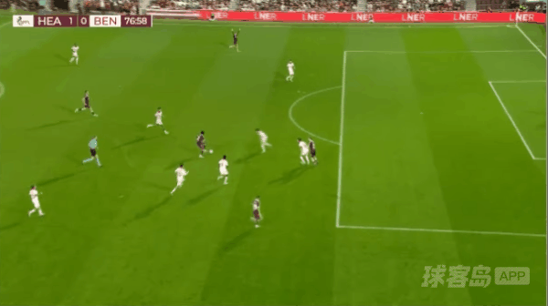 77'马格努森破门! 哈茨 1- 0本菲卡