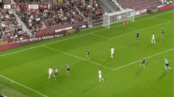78'卢克巴基奥破门! 哈茨 1- 1本菲卡