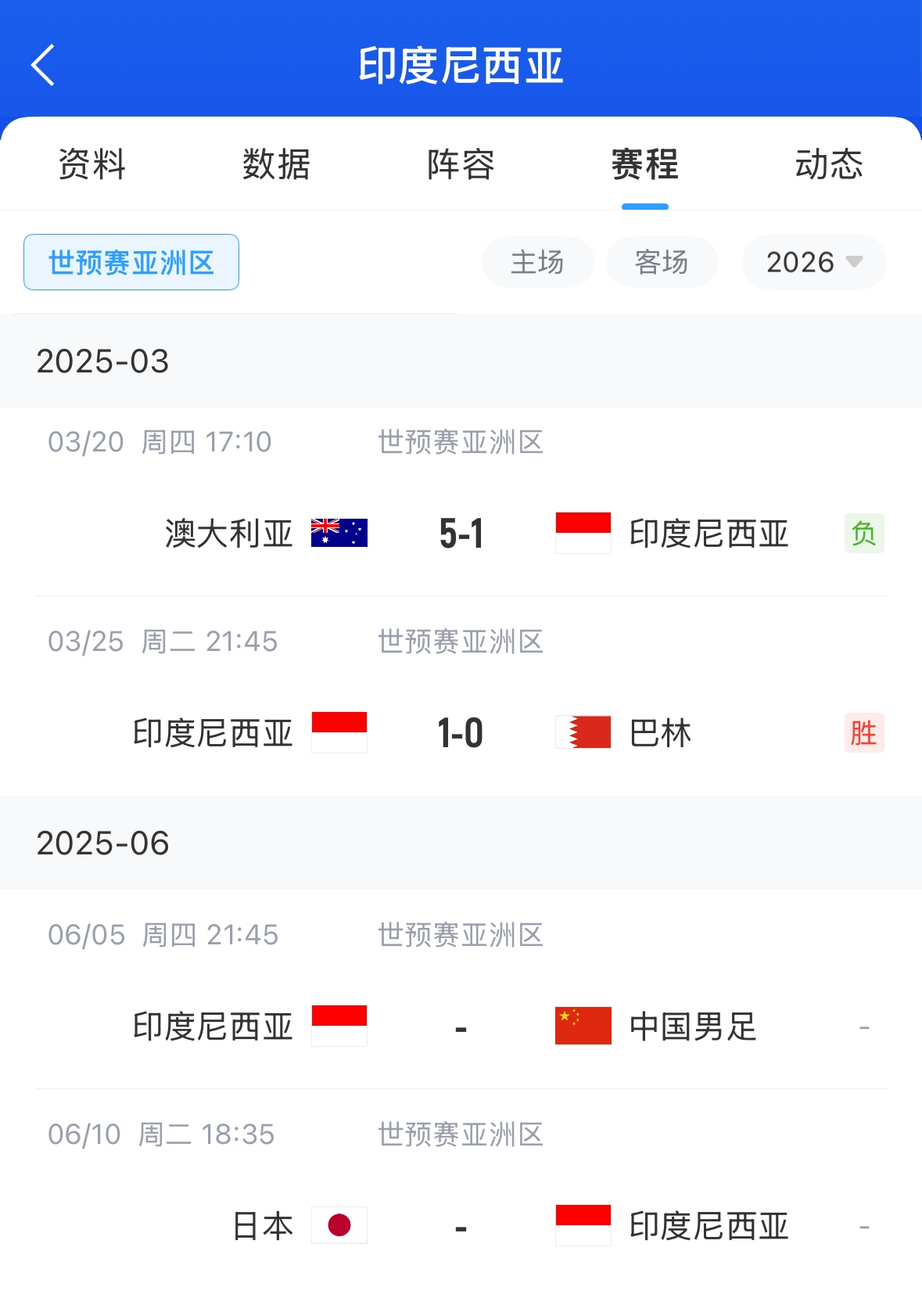 印尼球迷歧视遭FIFA处罚 对阵中国主场容量减15%&被罚款