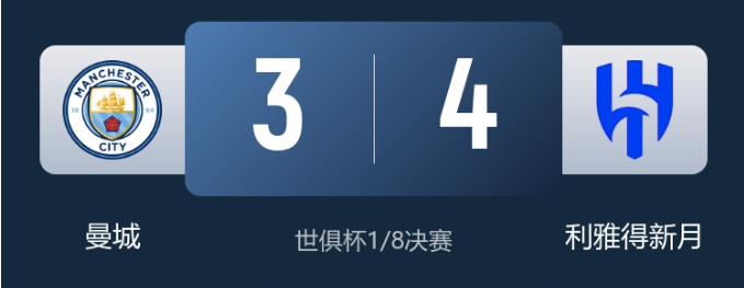 世俱杯利雅得新月胜曼城 沙特足球需更多小因扎吉