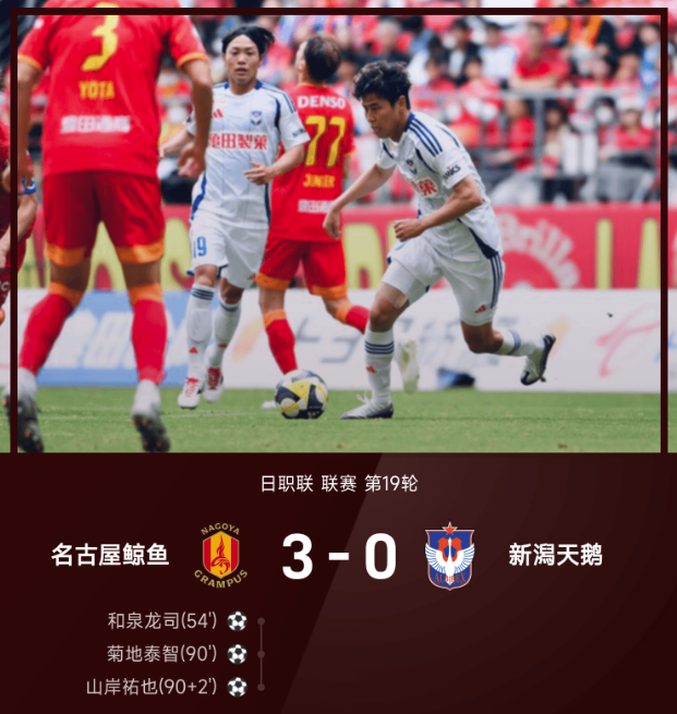 ⚽日职联战报：菊地泰智替补传射建功，名古屋鲸鱼3-0新潟天鹅 ⚽日职联战报：菊地泰智替补传射建功，名古屋鲸鱼3-0新潟天鹅