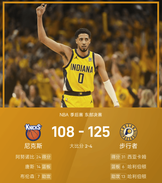 🏀NBA东决战报：西亚卡姆31分，哈利14助攻，步行者125-108大胜尼克斯
