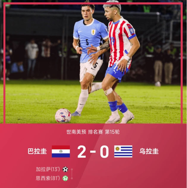⚽世南美预战报：加拉萨建功，恩西索点射制胜，巴拉圭2-0乌拉圭