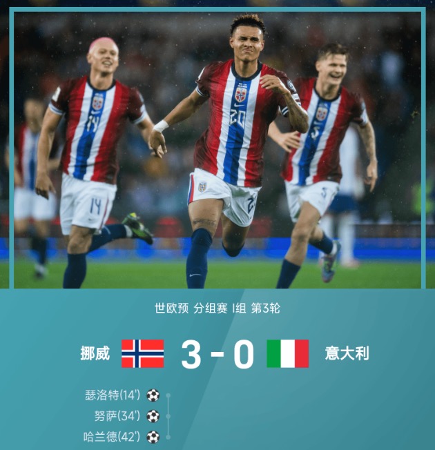 世预赛挪威VS意大利 努萨传射建功 挪威3-0大胜