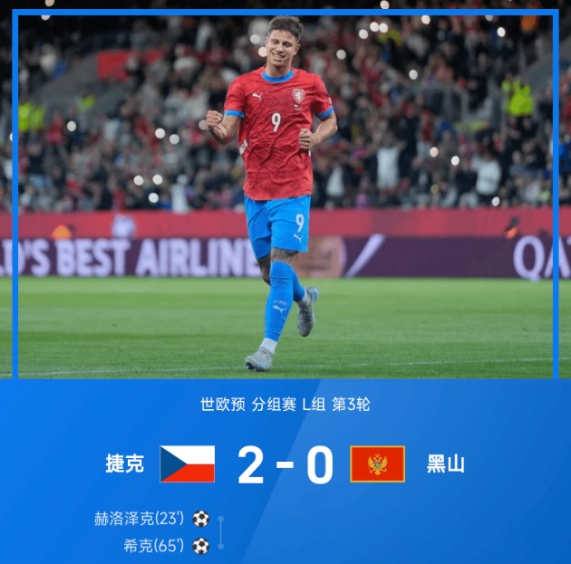 世欧预捷克VS黑山 赫洛泽克希克建功 捷克2-0取胜