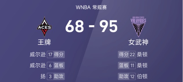💡早报:英格兰1-0小胜安道尔