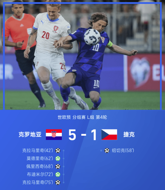 💡早报：有些冠军真的只是时间问题吗？