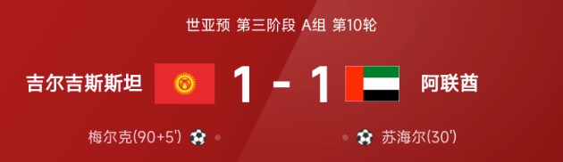 世亚预A组第10轮 吉尔吉斯斯坦1比1阿联酋 苏海尔挑射梅尔克绝平