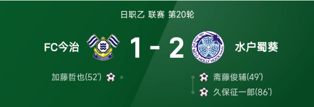 日职乙战报水户蜀葵2比1胜FC今治 久保征一郎86分钟绝杀