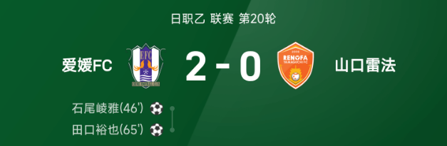 日职乙战报爱媛FC2比0胜山口雷法 田口裕也石尾崚雅建功