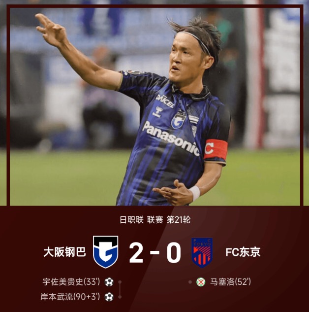 日职联战报:宇佐美贵史、岸本武流建功,大阪钢巴2-0 FC东京