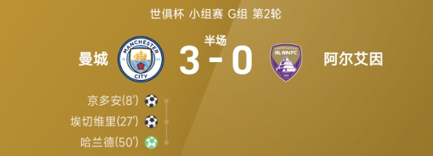 世俱杯半场：京多安吊射，埃切维里、哈兰德建功，曼城3-0领先艾因