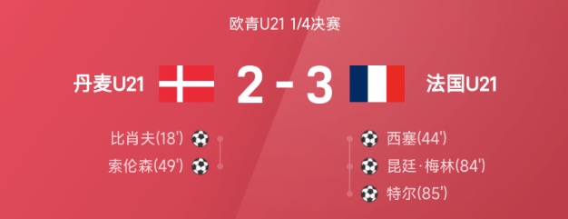 💡早报：尤文、皇马均取胜升至小组榜首