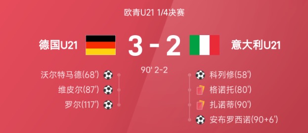 💡早报：尤文、皇马均取胜升至小组榜首