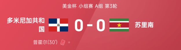 美金杯战报：普霍尔染红，多米尼加共和国0-0闷平苏里南
