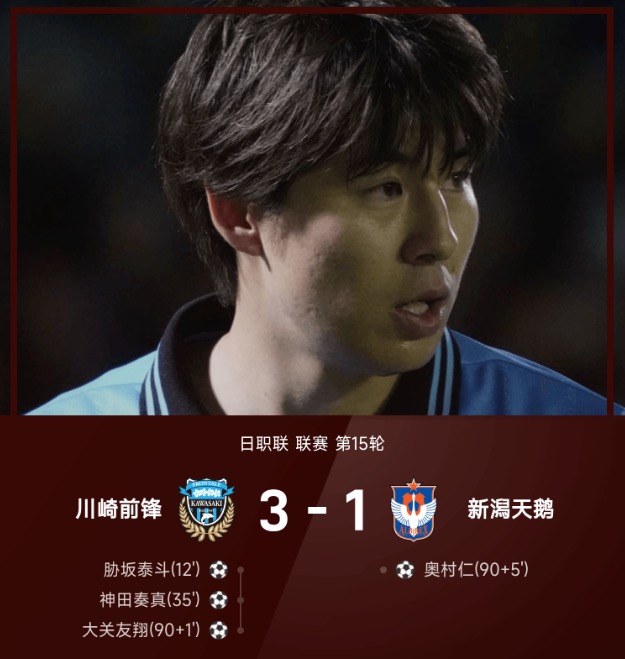 日职联战报：下半场补时连入两球，川崎前锋3-1力克新潟天鹅