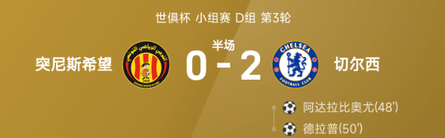 世俱杯半场：德拉普、阿达拉比奥尤破门，切尔西2-0突尼斯希望