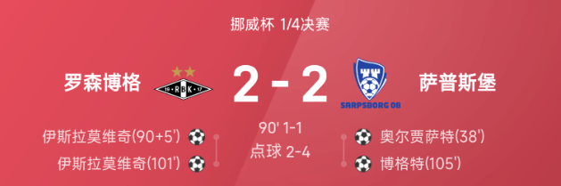 💡早报：多特小组头名出线，C罗即将与胜利续约