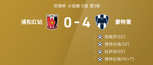 世俱杯战报:博特拉梅补时破门&双响,蒙特雷4-0浦和红钻