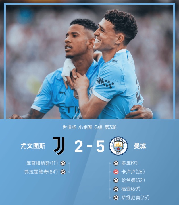 💡早报：曼城大胜尤文小组赛全胜晋级淘汰赛