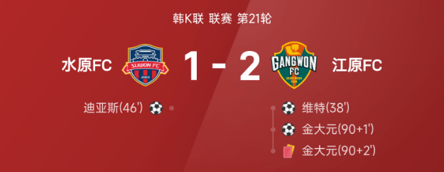 韩K联战报 金大元世界波维特破门水原FC1比2江原FC