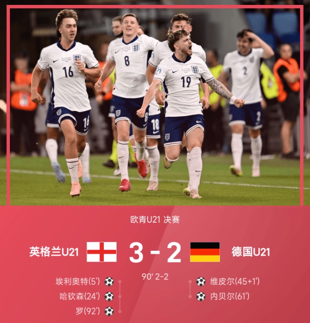 早报：世俱杯又中断了...