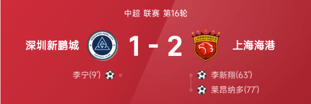 中超战报 上海海港2比1逆转深圳新鹏城