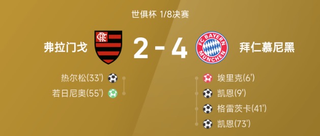 世俱杯战报：凯恩梅开二度，拜仁慕尼黑4-2战胜弗拉门戈