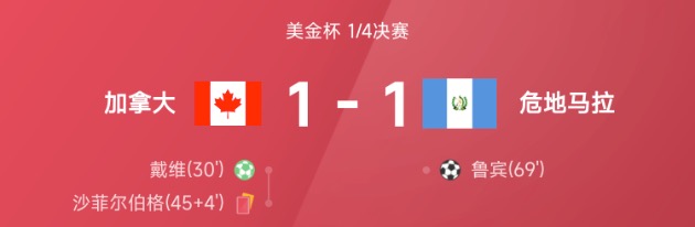 美金杯战报：戴维点射，鲁宾扳平，加拿大1-1危地马拉