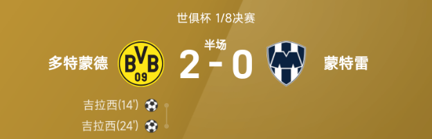 世俱杯半场:吉拉西梅开二度,多特蒙德2-0领先蒙特雷
